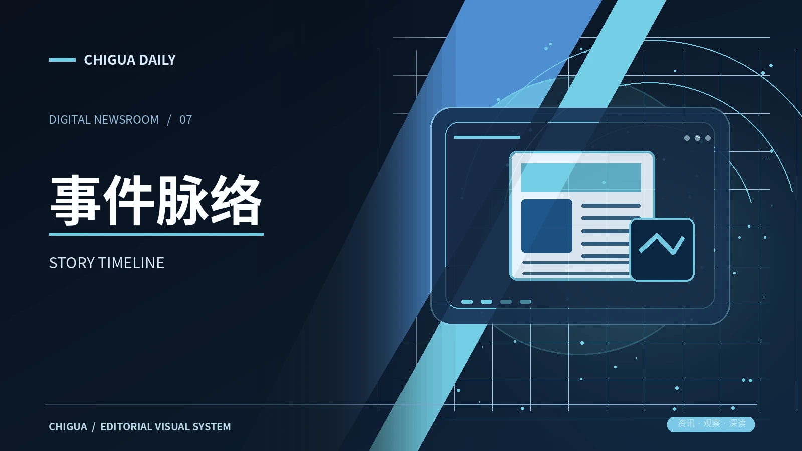 事件脉络专题配图